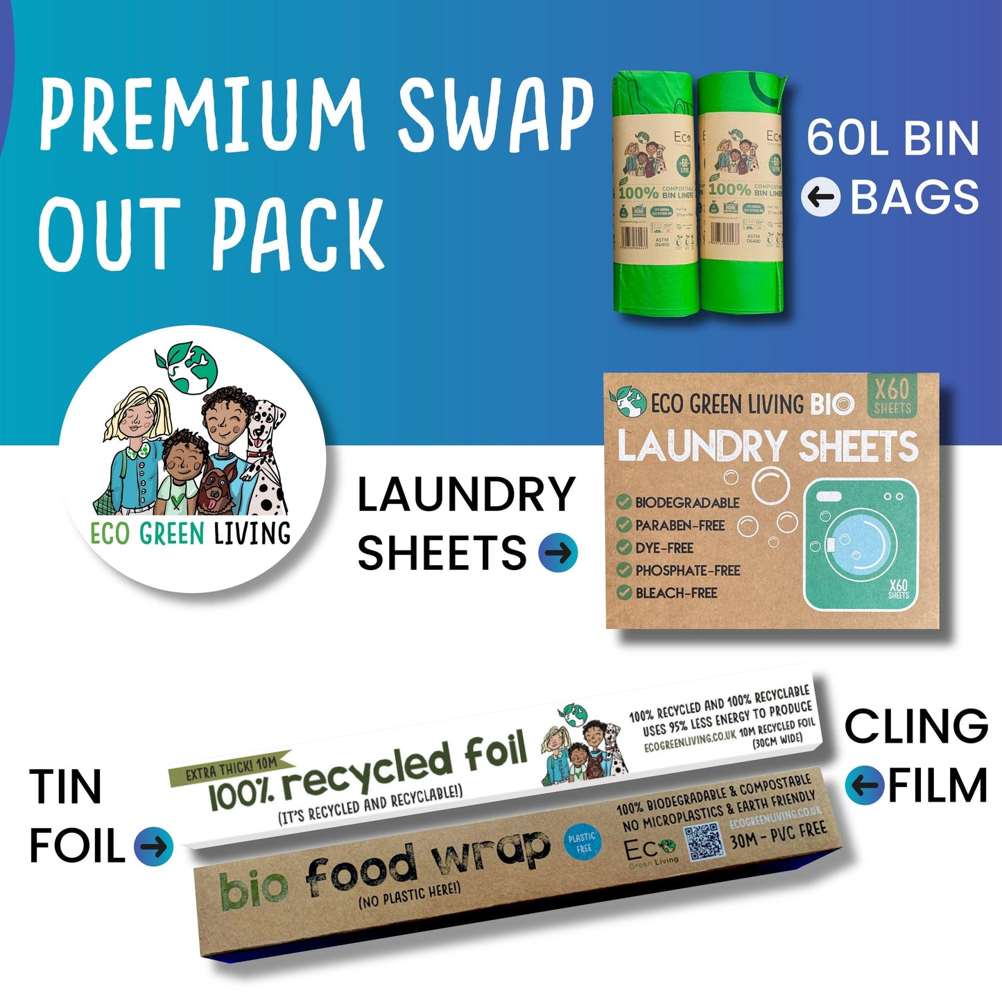 🌿 Eco Kitchen Essentials Swap Box