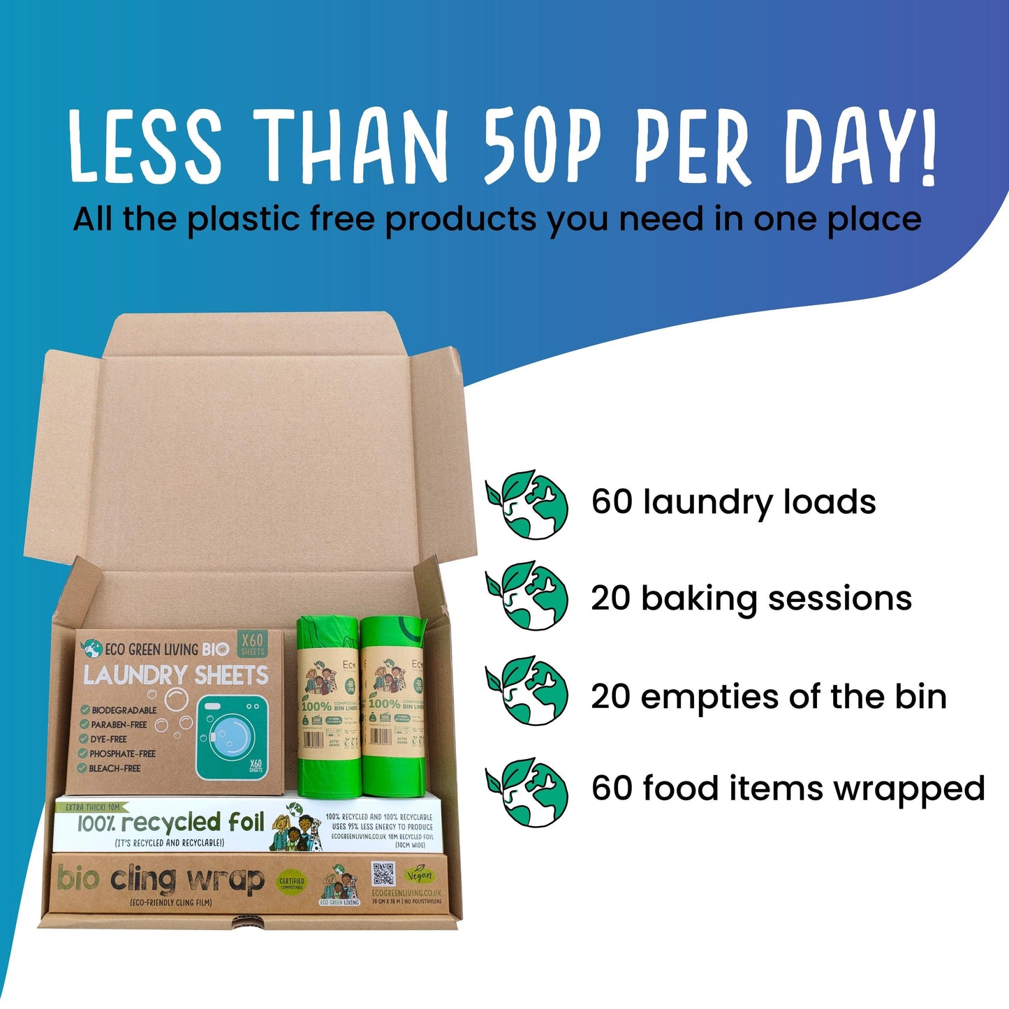 🌿 Eco Kitchen Essentials Swap Box